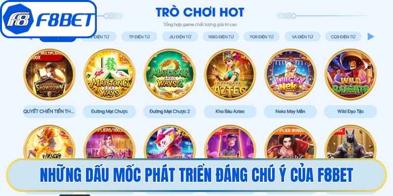 Những dấu mốc phát triển đáng chú ý của F8bet