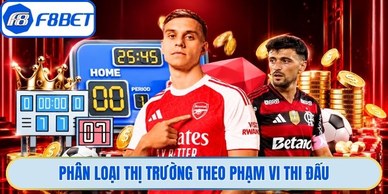 Phân loại thị trường theo phạm vi thi đấu
