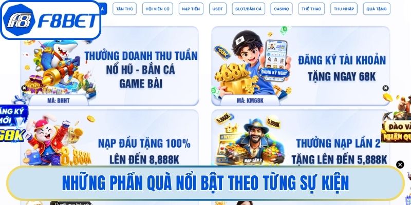 Những phần quà nổi bật theo từng sự kiện