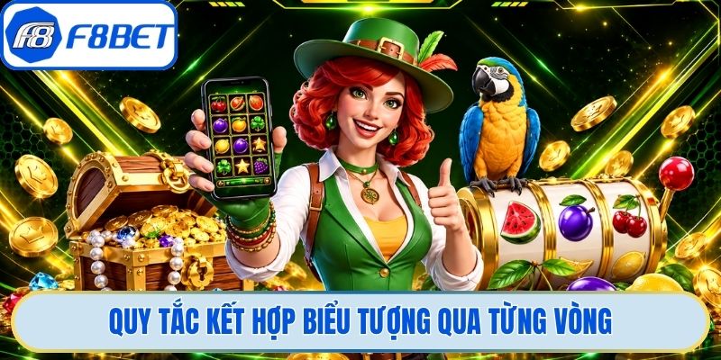 Quy tắc kết hợp biểu tượng qua từng vòng
